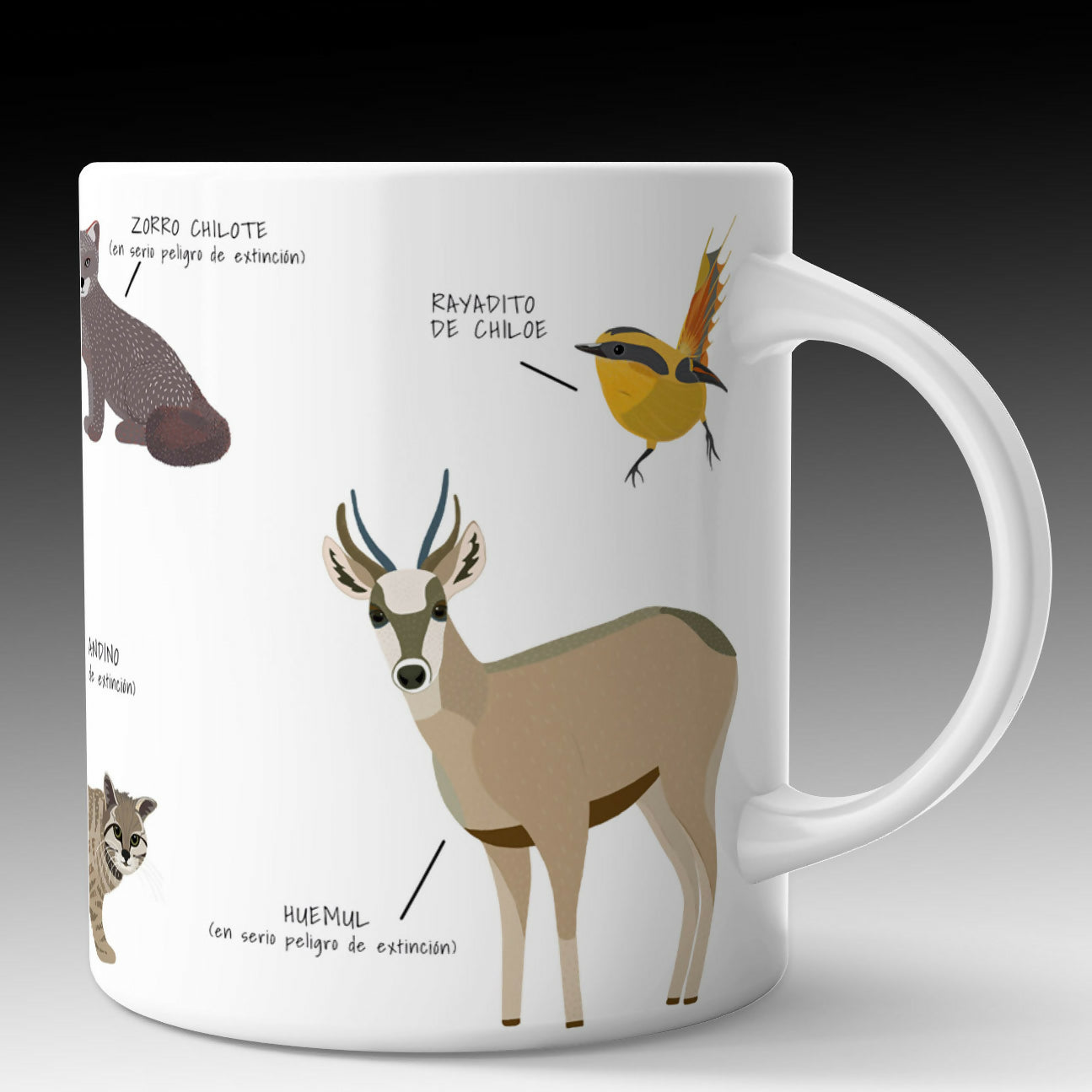 FAUNA EN EXTINCION POST 1 NEGROI