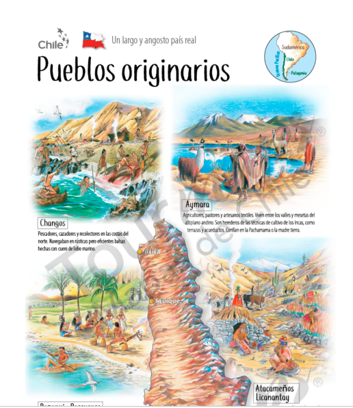 Mapa pueblos originarios II