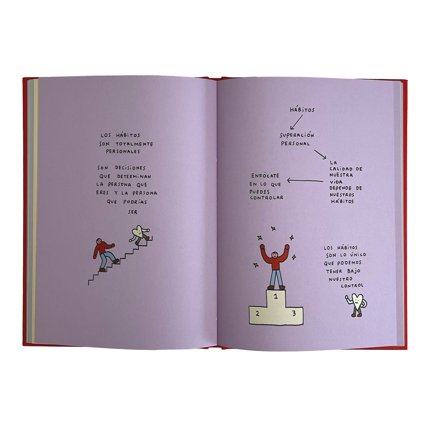 El que busca encuentra