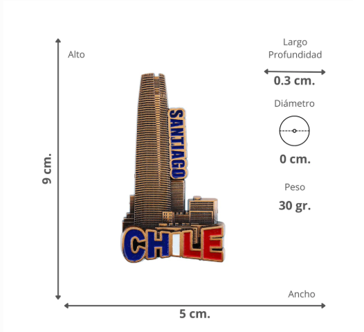 Magneto color cobre Santiago Costanera