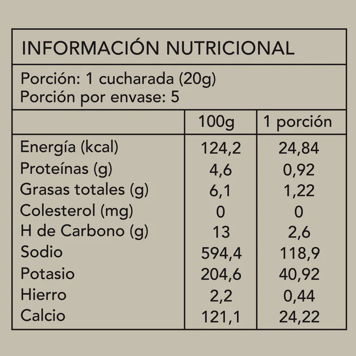 MOSTAZA DIJON TRUFADA 220gr
