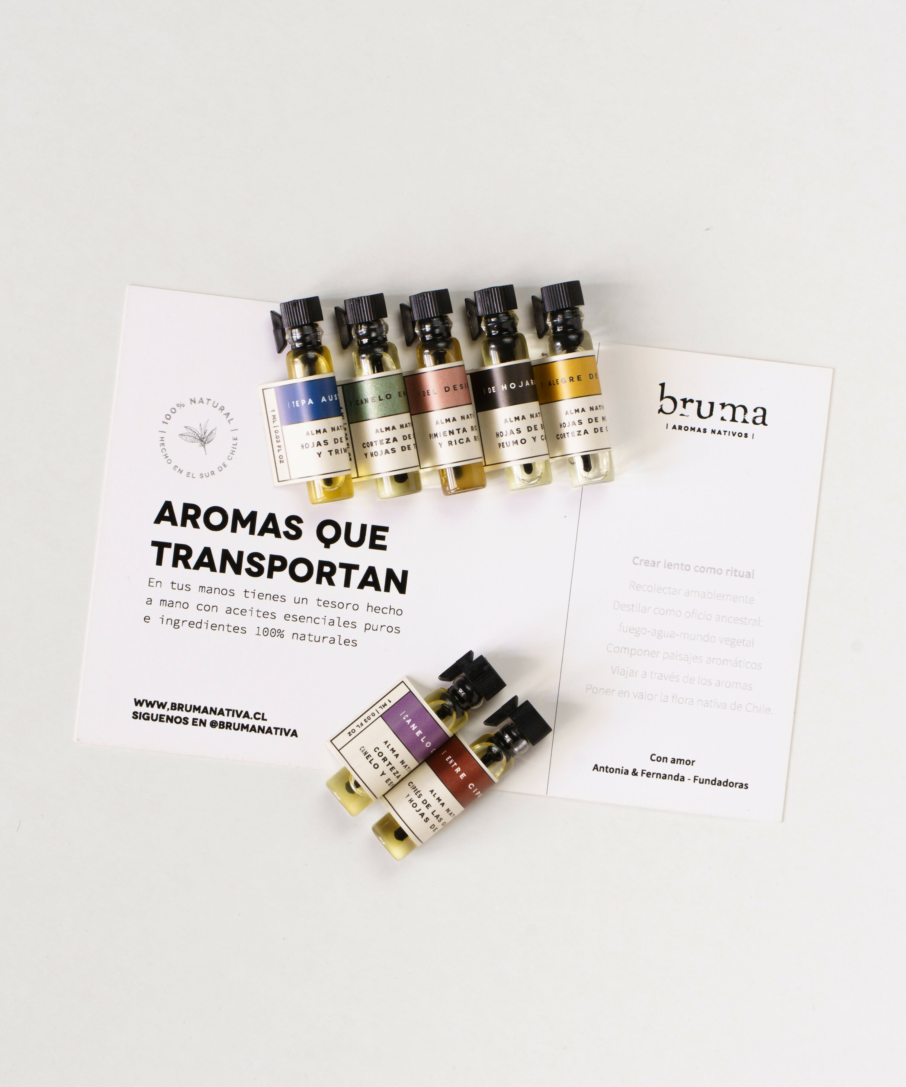 perfumes-tester-postal-1 (1)