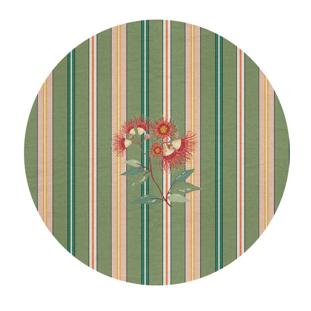 Set 4 Bajoplatos Aromo