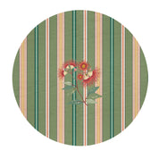 Set 4 Bajoplatos Aromo