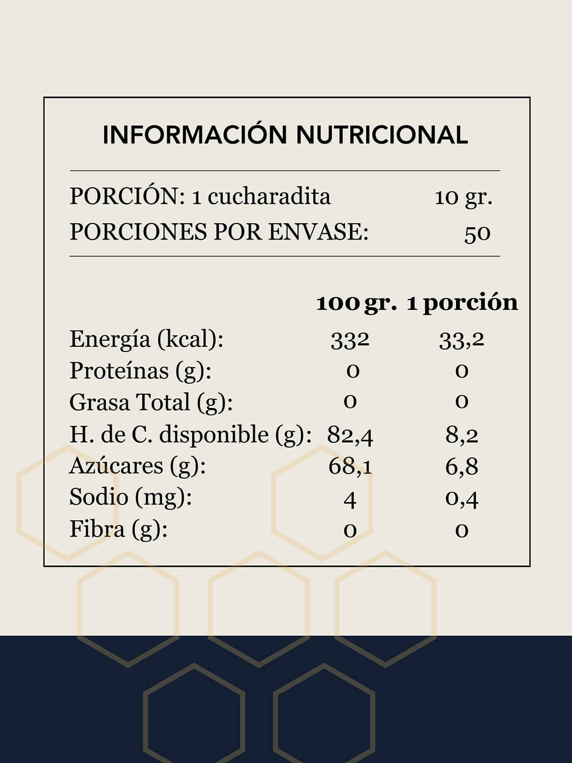 miel de ulmo tabla nutricional Da'Oro