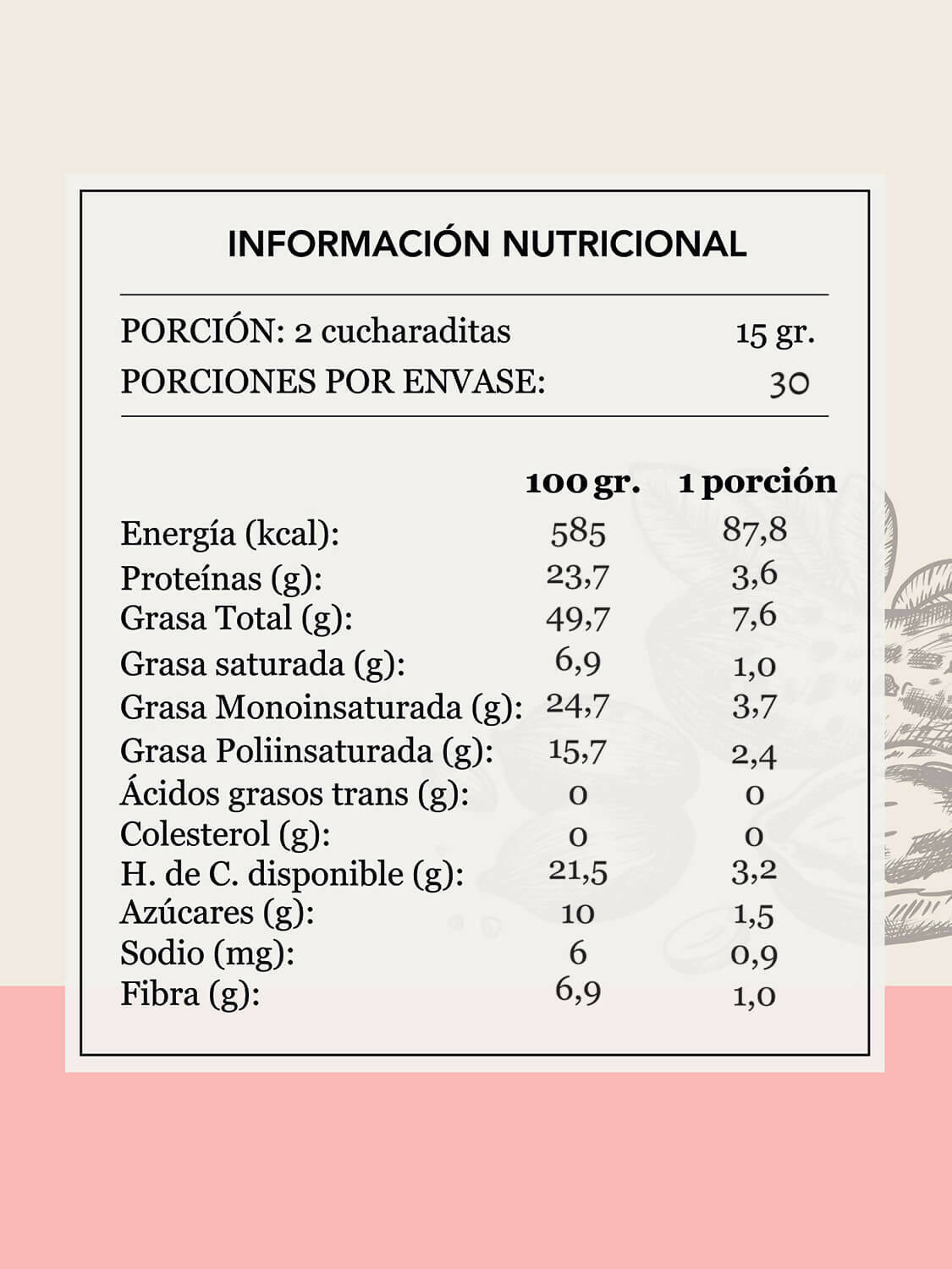 Mantequilla de maní tabla nutricional Da'Oro