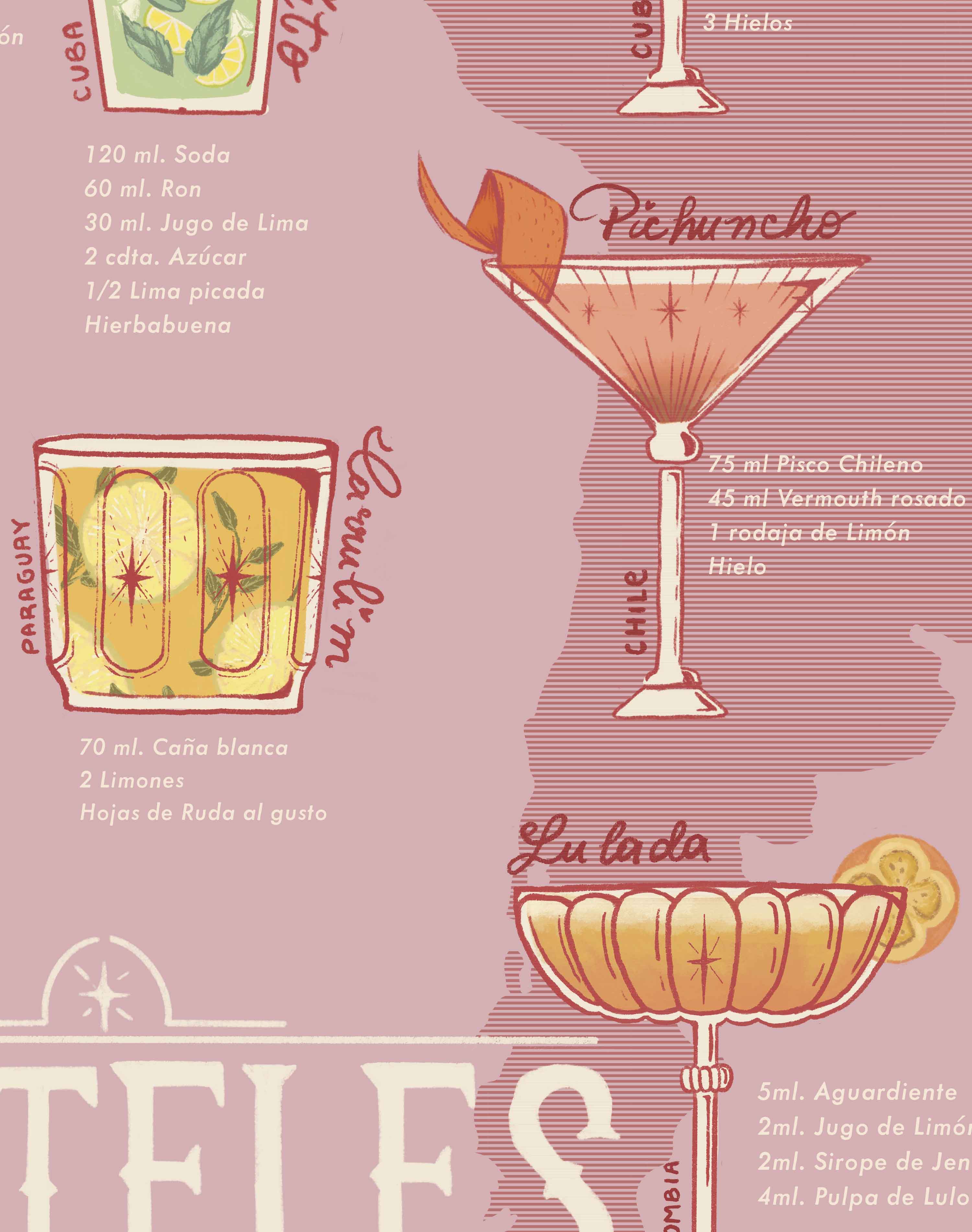 Mapa de Cócteles Latinoamericanos - Lámina