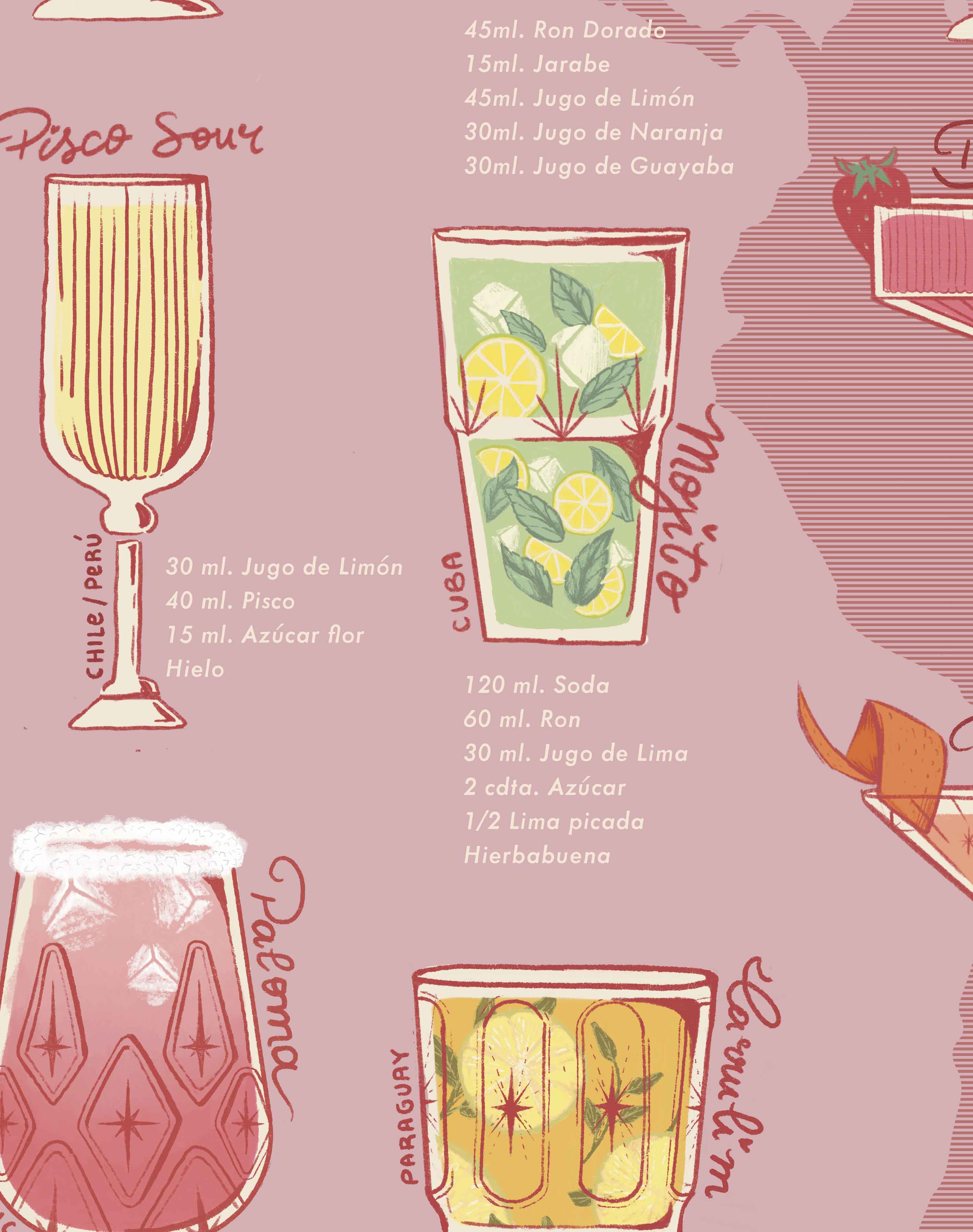 Mapa de Cócteles Latinoamericanos - Lámina