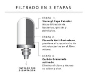 Ceramiko Verde / Verde Claro