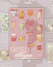 Mapa de Cócteles Latinoamericanos - Lámina