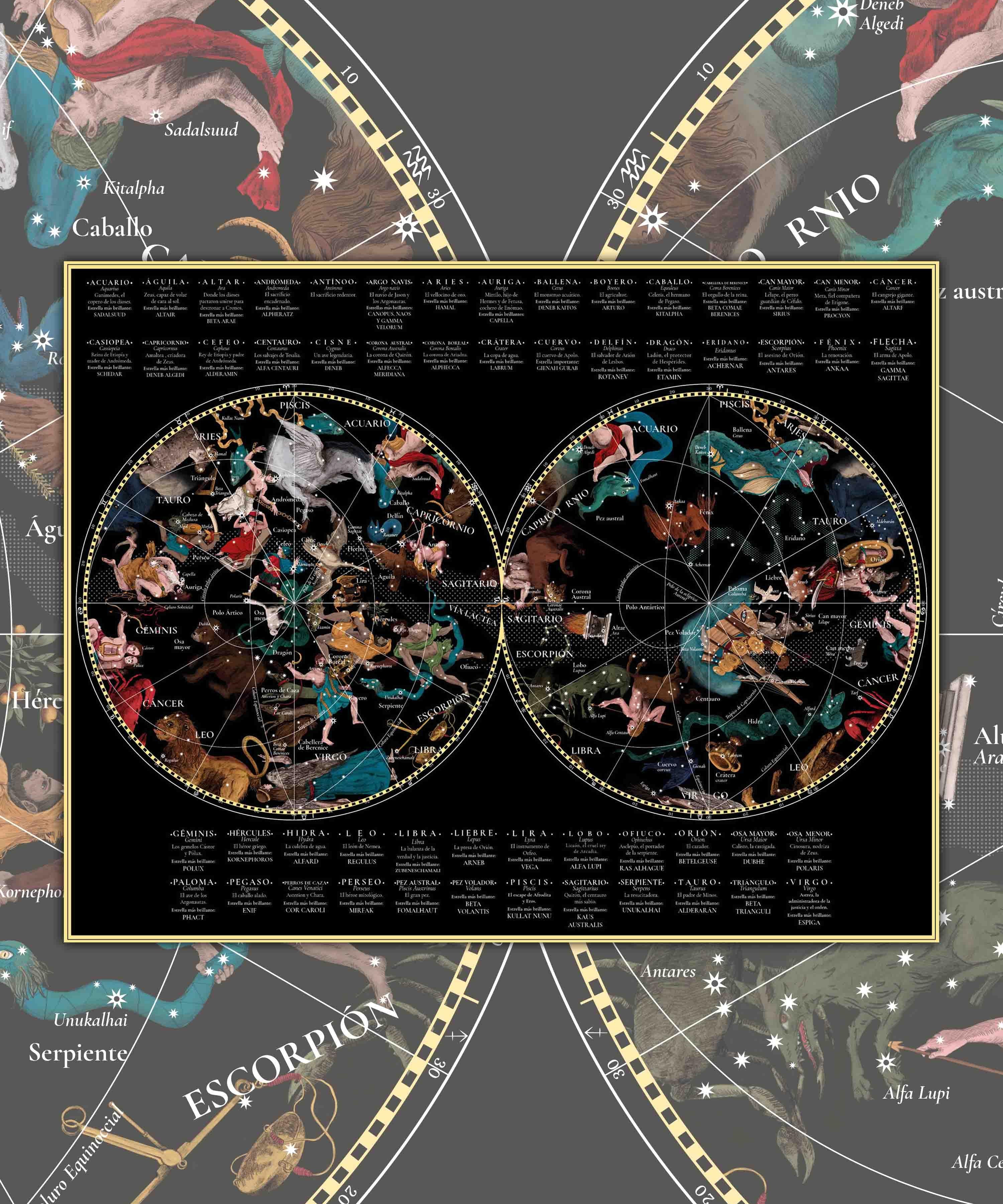 Mapa Celestial Ilustrado - Lámina - Mappin
