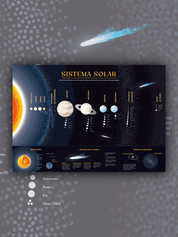 Mapa del Sistema Solar - Lámina - Mappin