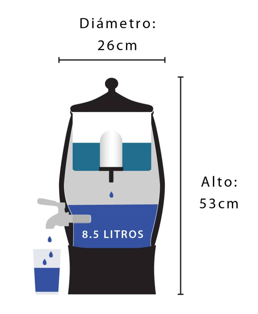 Ceramiko Verde / Verde Claro