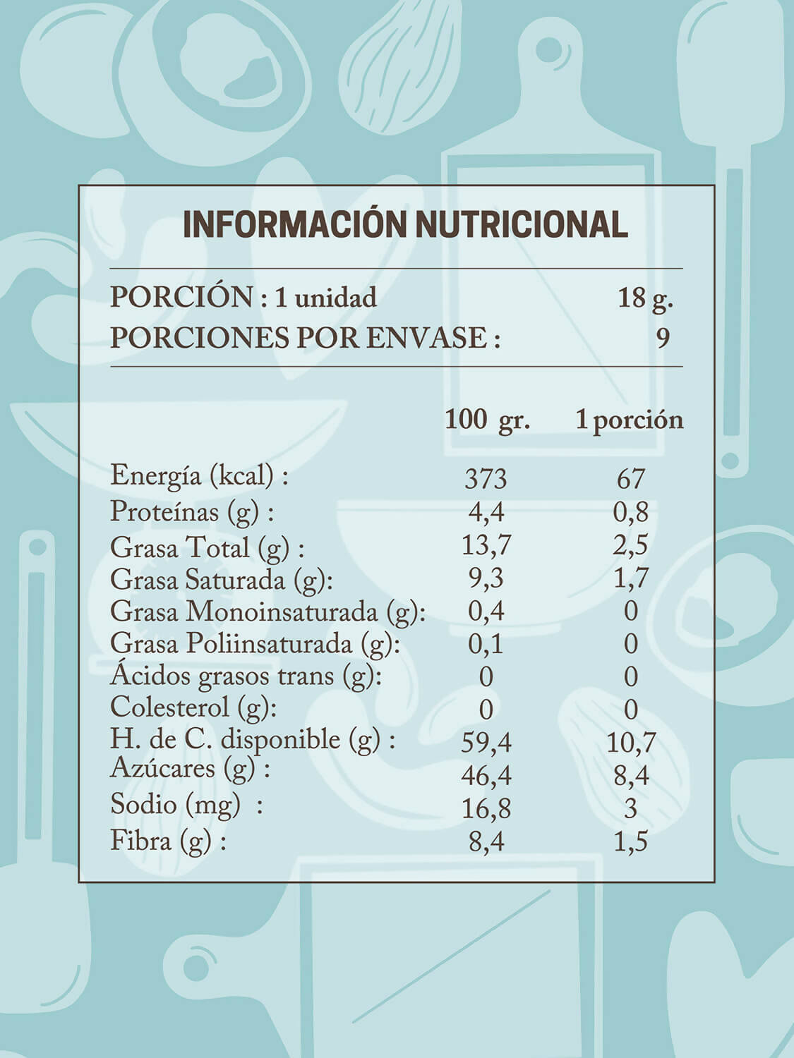 trufa coco energy tabla nutricional Da'Oro