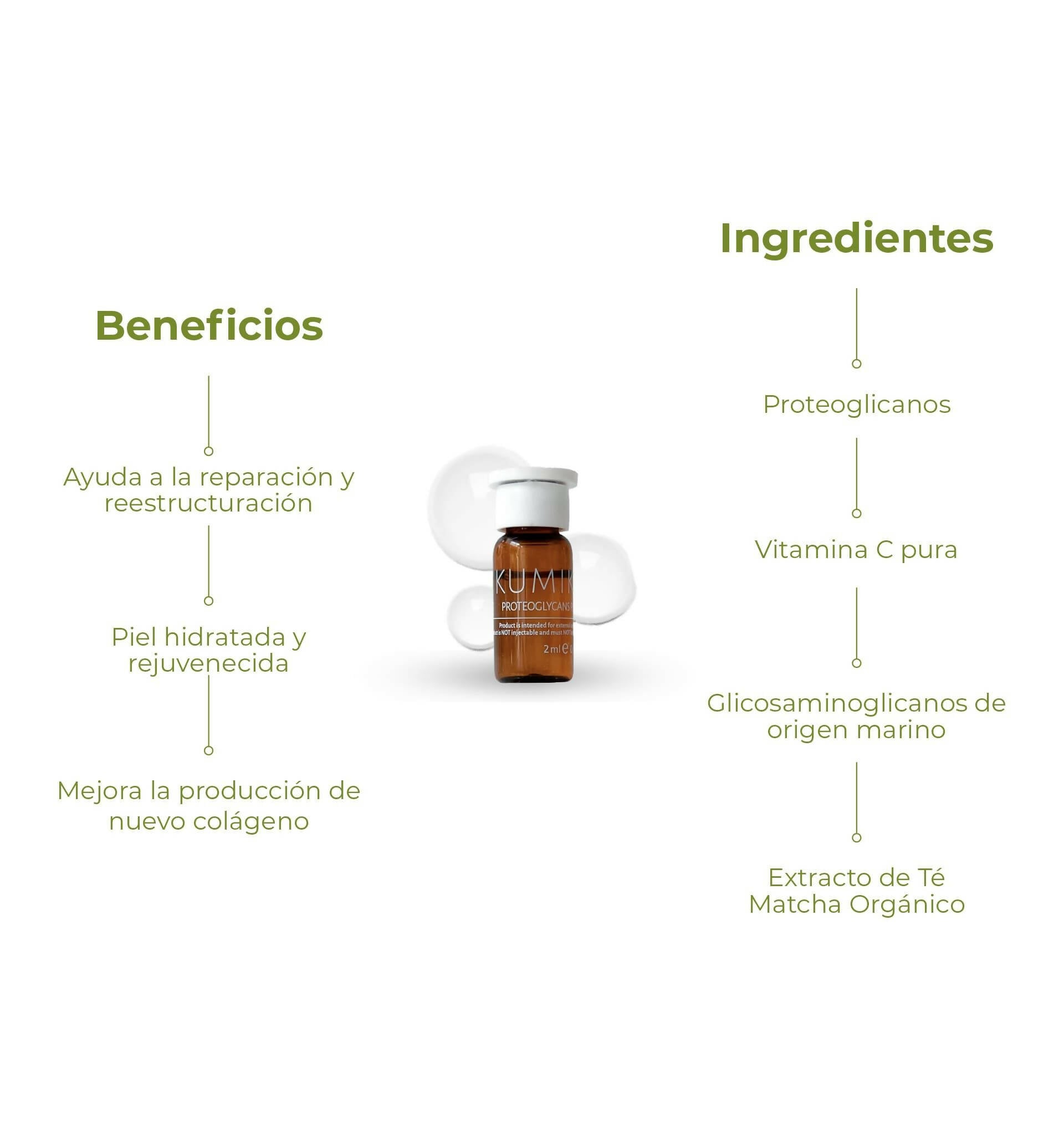 MATCHA INTENSE RECOVERY PROTEOGLYCANS PLUS - Suero Concentrado Antiedad